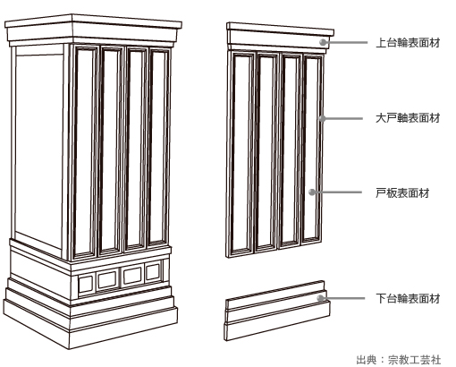 hinsitsu1