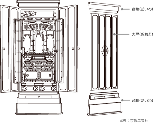 hinsitsu2